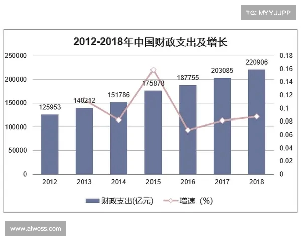 阵型变化与战术革新对现代足球比赛的影响及其发展趋势分析 阵型变化与战术革新对现代足球比赛的影响及其发展趋势分析